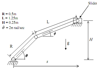 866_Newtons method.png