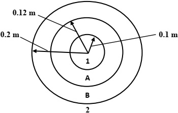 873_figure2.jpg