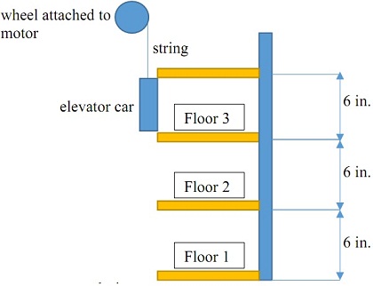 87_Elevator prototype design.jpg