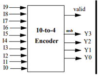 887_encoder.png