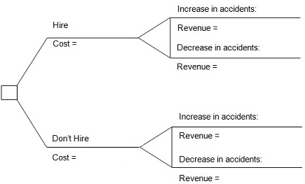 893_Decision Tree Image.jpg