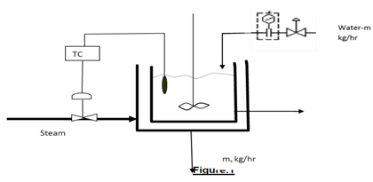 896_Develop the designed circuit1.png