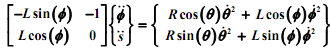 897_Newtons method3.png