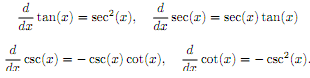 90_Calculate the derivatives of trigonometric functions1.png