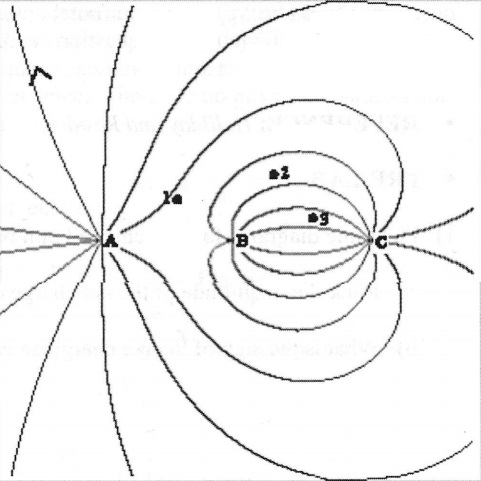 915_Electric field lines.jpg