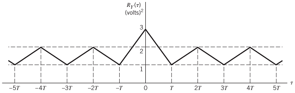 916_Data communication.png