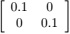 918_Vectors.jpg