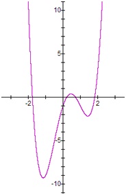 922_Graph-A.jpg