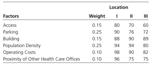 922_Table.jpg