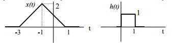 931_Equations for the signals.jpg