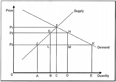 932_Figure2.png