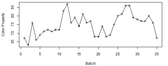 942_Time Series Models and Forecasting1.png