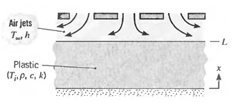 942_determine temperatures at the cooled.jpg