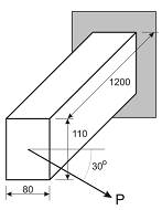 943_Draw a sketch to represent the stress distribution.png