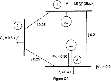 946_Electrical Power and Drive Systems1.png