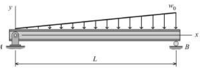 949_Cantilever beam4.png