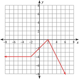 956_figure4.jpg