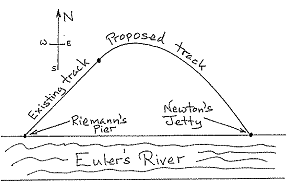 963_Eulers River.png