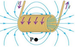 963_Magnetic field2.png