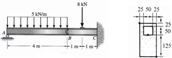 971_Shear and Bending Moment Diagrams5.png