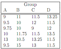 978_ANOVA model.png