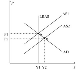 981_Equilibriums.jpg