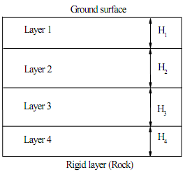 983_Ground water table.png