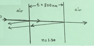 987_Edge view of shines perpendicularly on the front of a thin.png
