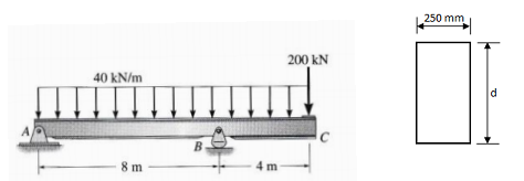 988_Shear and Bending Moment Diagrams1.png