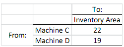 989_Linear programming model3.png