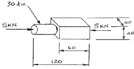 996_Draw the shear force diagram.png